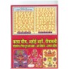 Karwachauth, Ahoi Ashtami, Dipawali Govardhan and Bhai dooj Vrat Katha (Prayer Book) In Hindi Language, 1 Book for Prayer