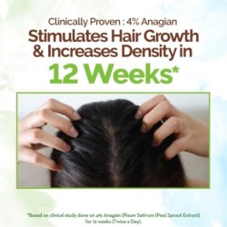 Mamaearth Rosemary Hair Scalp Serum with 95% Pure Rosemary