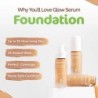 Mamaearth Glow Serum Matte Liquid Foundation Medium Coverage for All