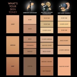 Lakmé Absolute White Intense Wet and Dry Compact, Beige Honey
