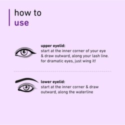 Plum Eye-Swear-by Kajal Deep Black Creamy Smooth Smudge-Proof