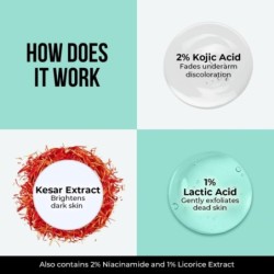 Dr. Sheth's Kesar & Kojic Underarm Roll-on6% Actives-Aha,kojic Acid