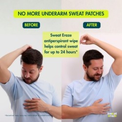 Antiperspirant Wipes for Sweat Control Hyperhidrosis Control