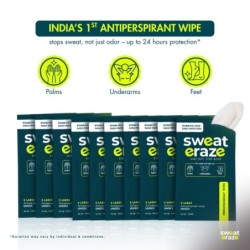 Antiperspirant Wipes for Sweat Control Hyperhidrosis Control