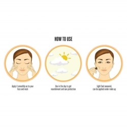 Lakmé Peach Milk Face Moisturizer SPF 24 PA++, Daily Light Sunscreen